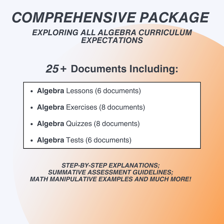 Promotional text for a comprehensive algebra curriculum package with document types listed.