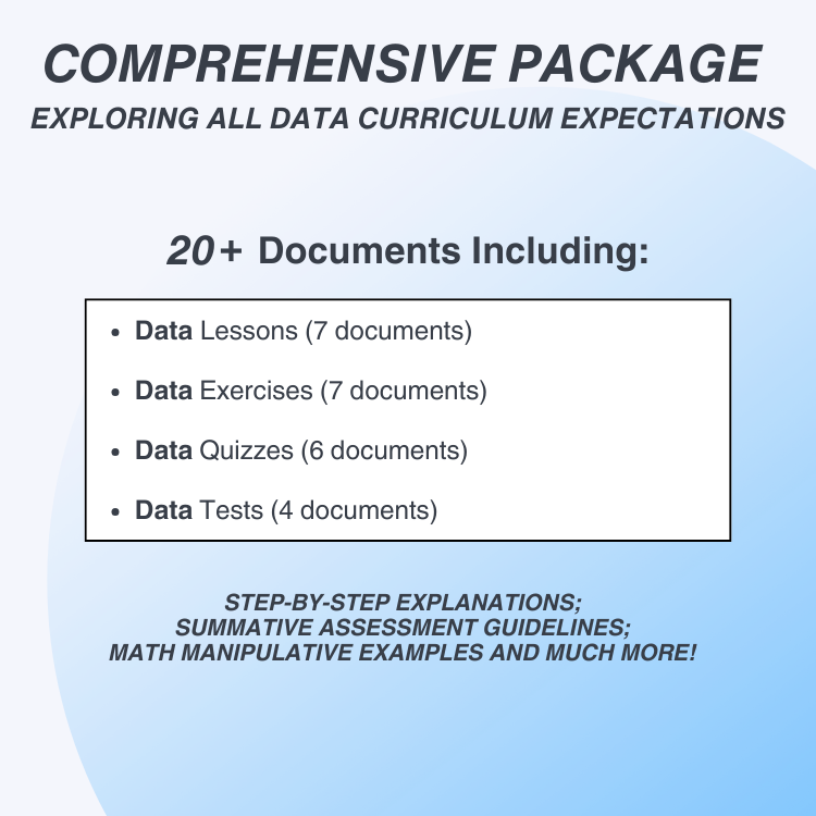 Promotional graphic for a comprehensive data curriculum package with document list and features.