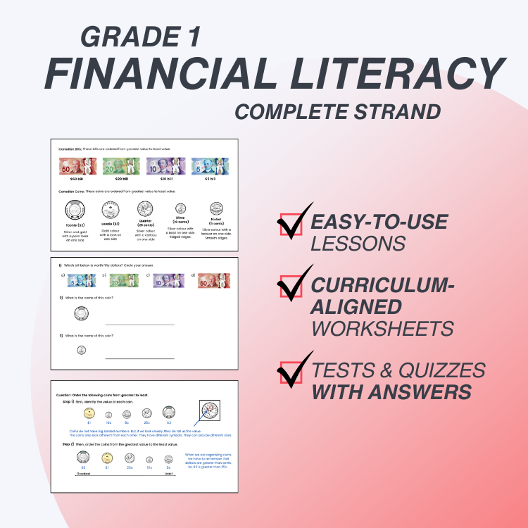 Grade 1 Financial Literacy materials with checkmarks indicating features like easy-to-use lessons, curriculum-aligned worksheets, and tests/quizzes with answers on a pink and white background.