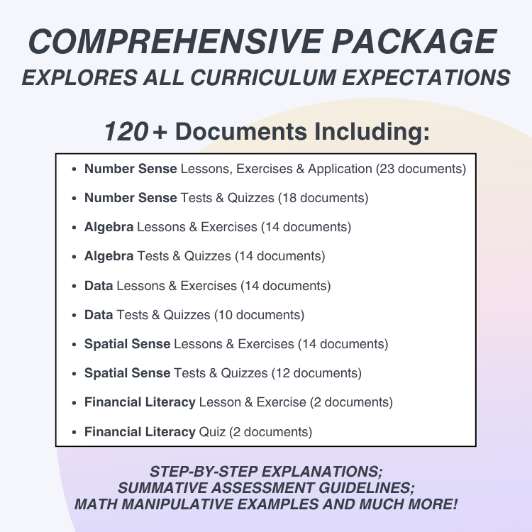 Educational package description with document types and features on a white background