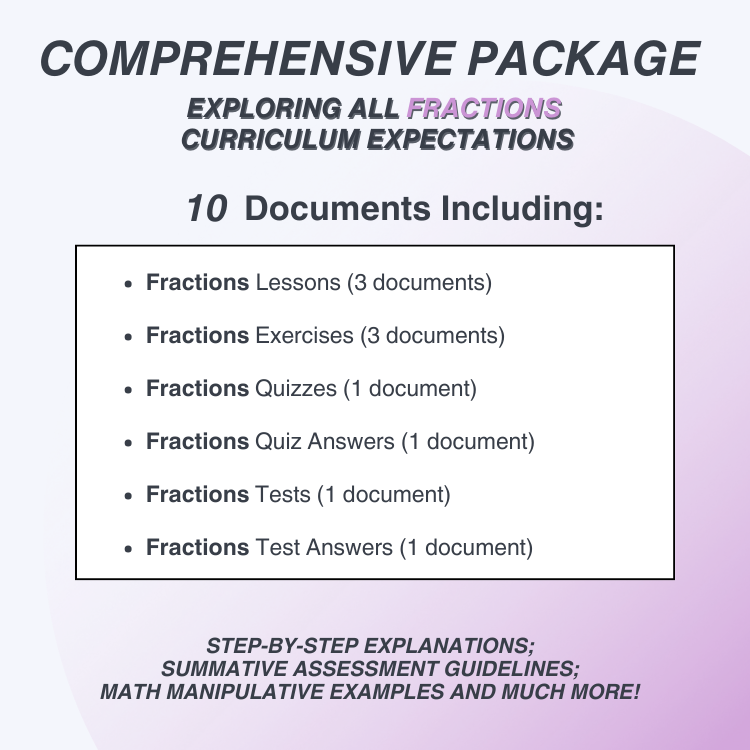 Promotional graphic for a comprehensive fractions curriculum package with document list on a light purple background.