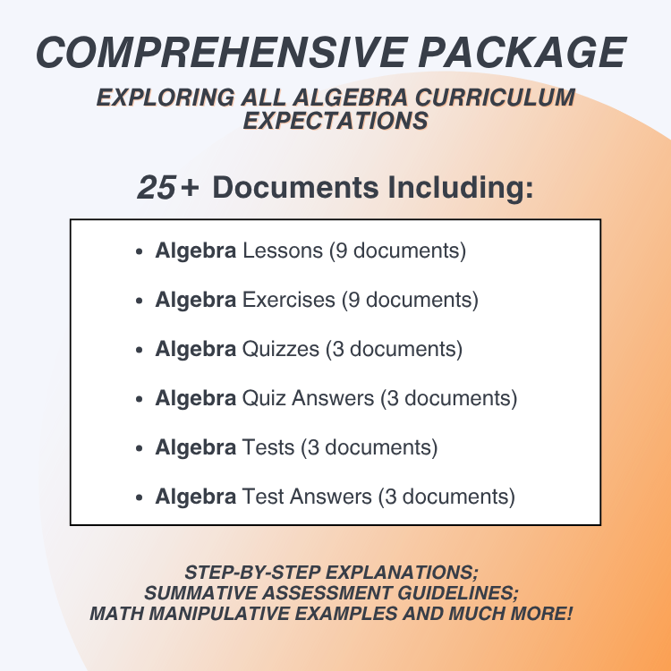 Promotional graphic for a comprehensive algebra curriculum package with document list and features.