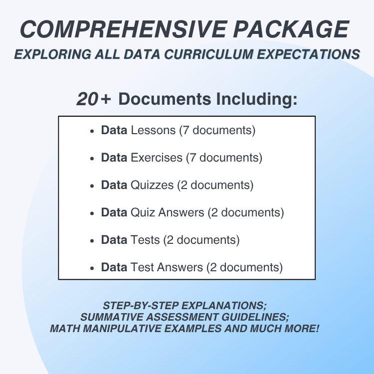 Promotional graphic for a comprehensive data curriculum package with document list and features.