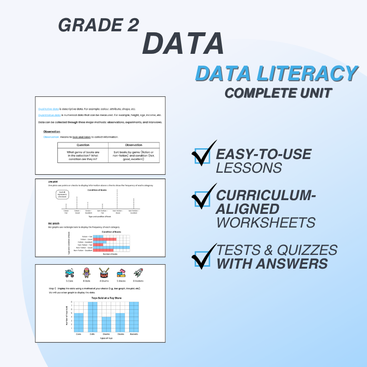 Advertisement for a 'Grade 2 Data Literacy Complete Unit' with text and charts on a light blue background.