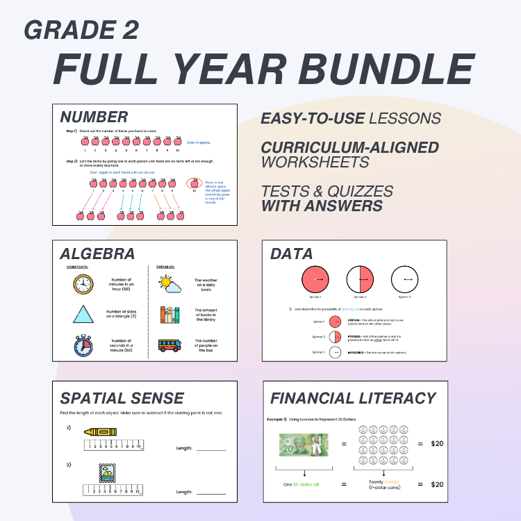 Educational materials for Grade 2 with topics like Number, Algebra, Data, Spatial Sense, and Financial Literacy.