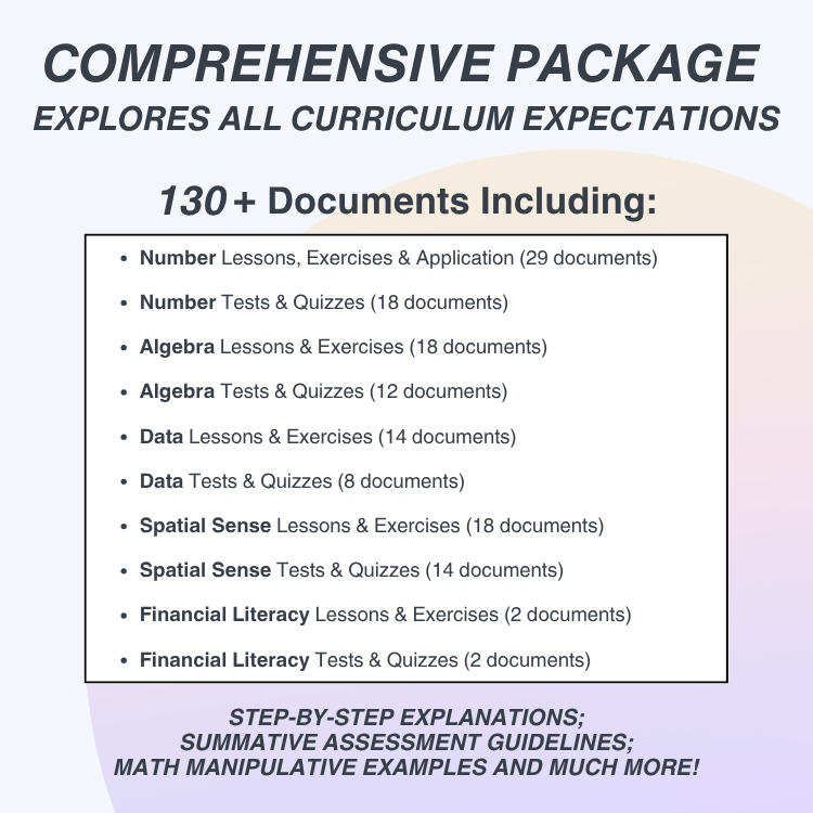 Comprehensive educational package with 130+ documents covering various curriculum expectations.
