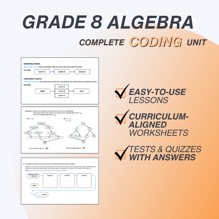 Grade 8 Algebra coding unit with curriculum-aligned worksheets, tests, and quizzes on a gradient background.