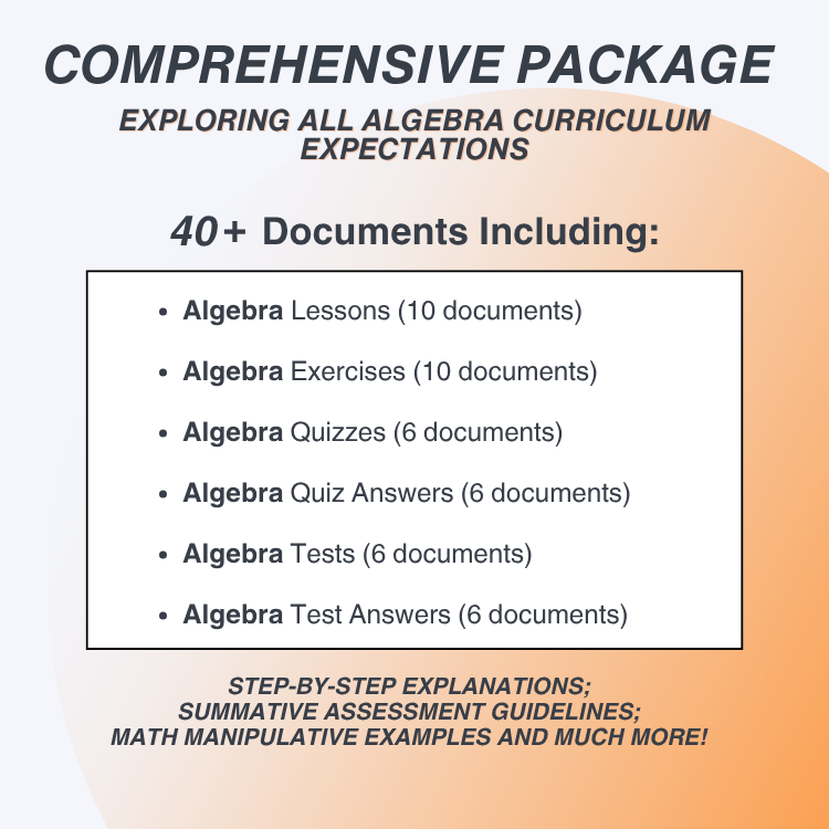 Promotional graphic for a comprehensive algebra curriculum package with document list and features.