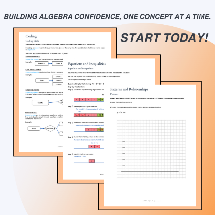 Educational materials with algebra concepts on a gradient background