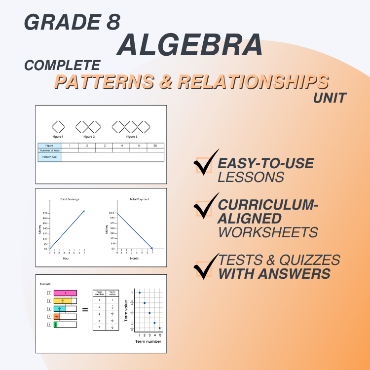 Educational materials for Grade 8 Algebra with patterns and relationships unit on a gradient background.