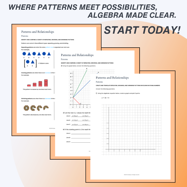 Educational materials on patterns and relationships with text 'Where patterns meet possibilities, algebra made clear. Start today!'.