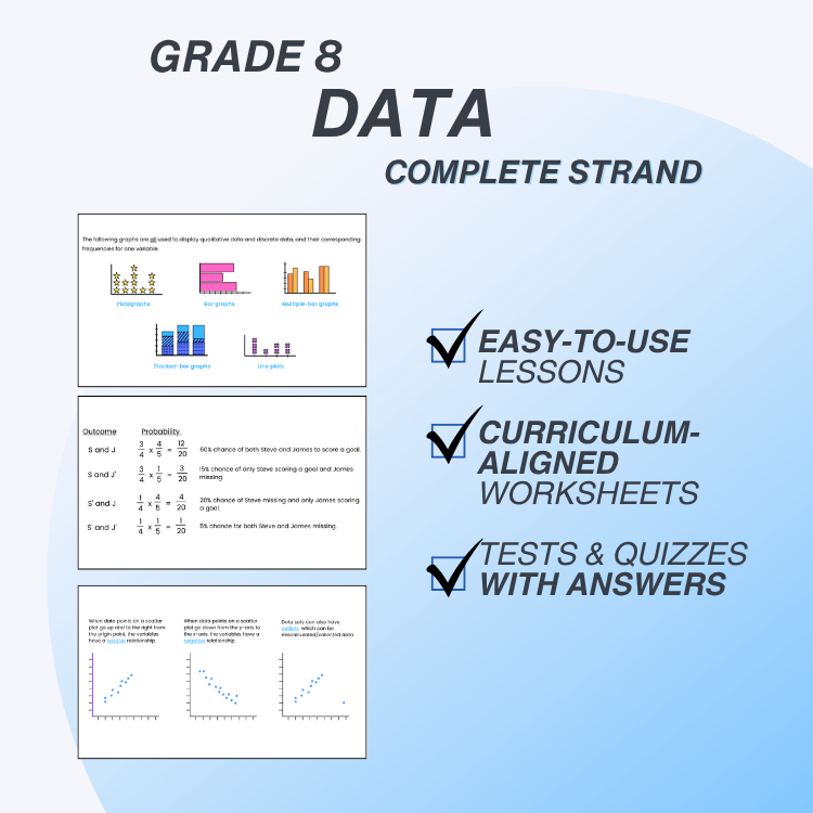 Educational materials for Grade 8 Data strand with checkmarks indicating features like easy-to-use lessons, curriculum-aligned worksheets, and tests/quizzes with answers.