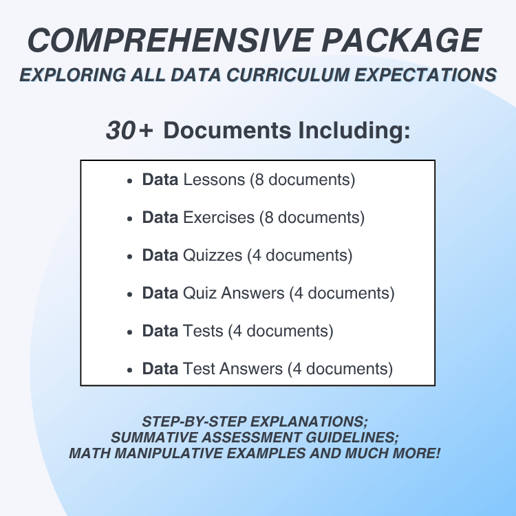 Promotional graphic for a comprehensive data curriculum package with document list on a light blue background.