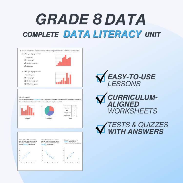 Advertisement for Grade 8 Data Literacy Unit with graphs and text on a light blue background