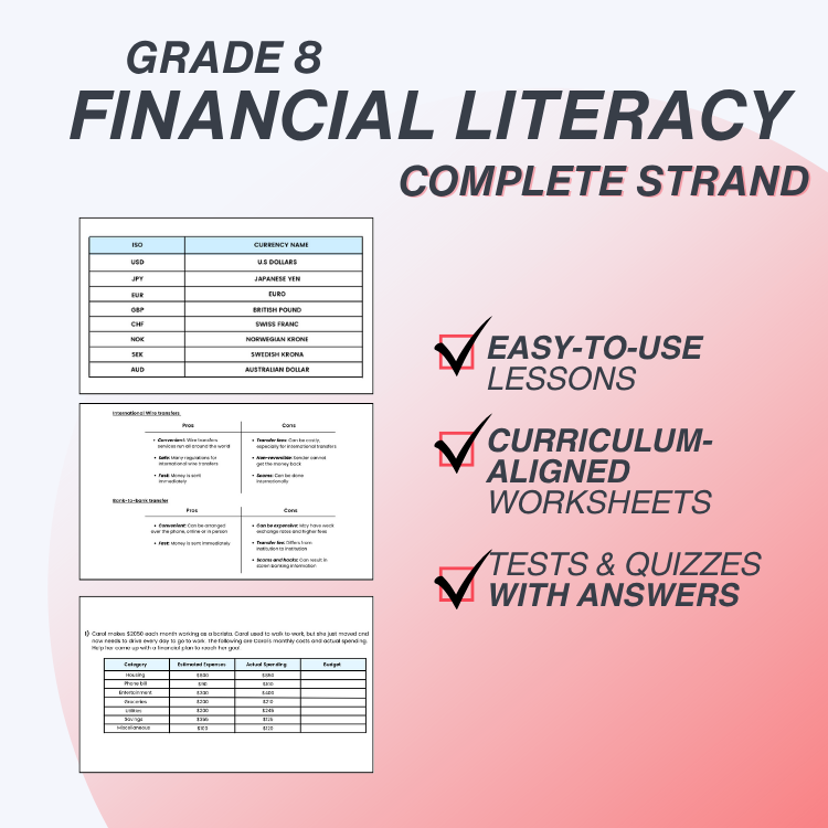 Grade 8 Financial Literacy materials with checkmarks indicating features like easy-to-use lessons, curriculum-aligned worksheets, and tests with answers.