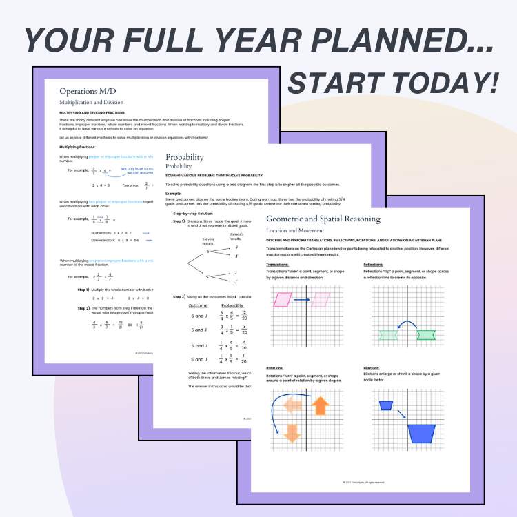 Educational materials with text 'Your full year planned... Start today!' on a gradient background.
